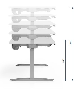 BUREAU REGLABLE LECTRIQUEMENT